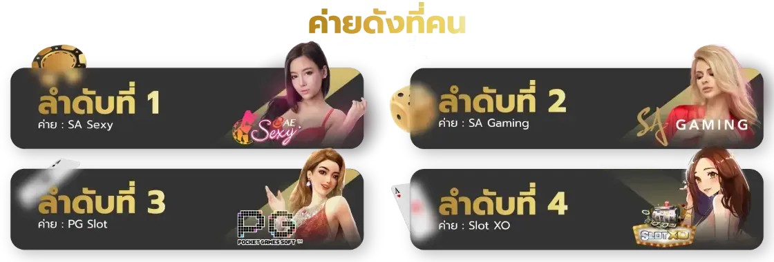 เว็บ ตรง สล็อต ฝาก ถอน ไม่มี ขั้น ต่ํา 1 บาท